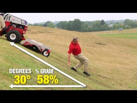 How Steep is 30 Degrees?